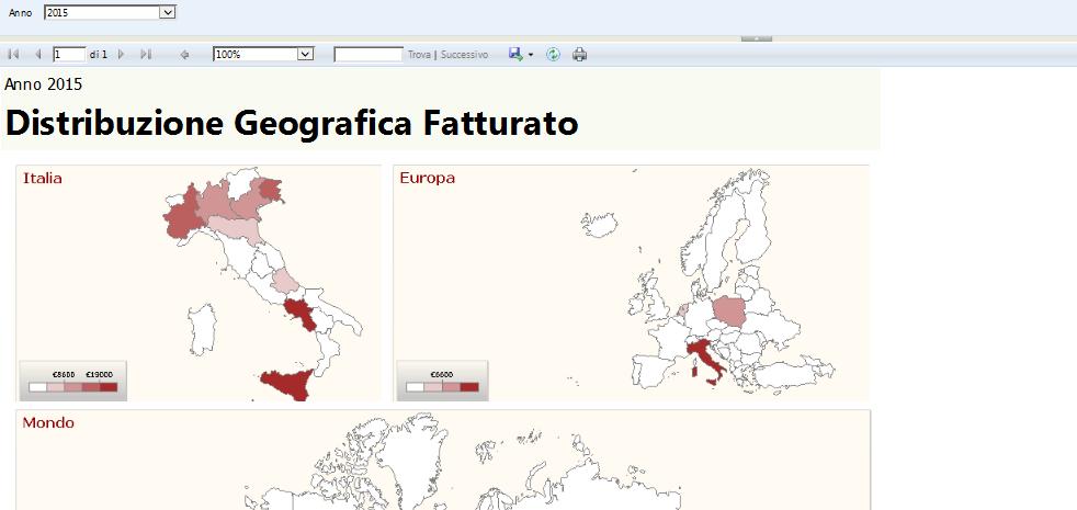 Analisi per ogni dimensione: