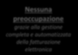 Efficienza e precisione nei processi grazie al pannello