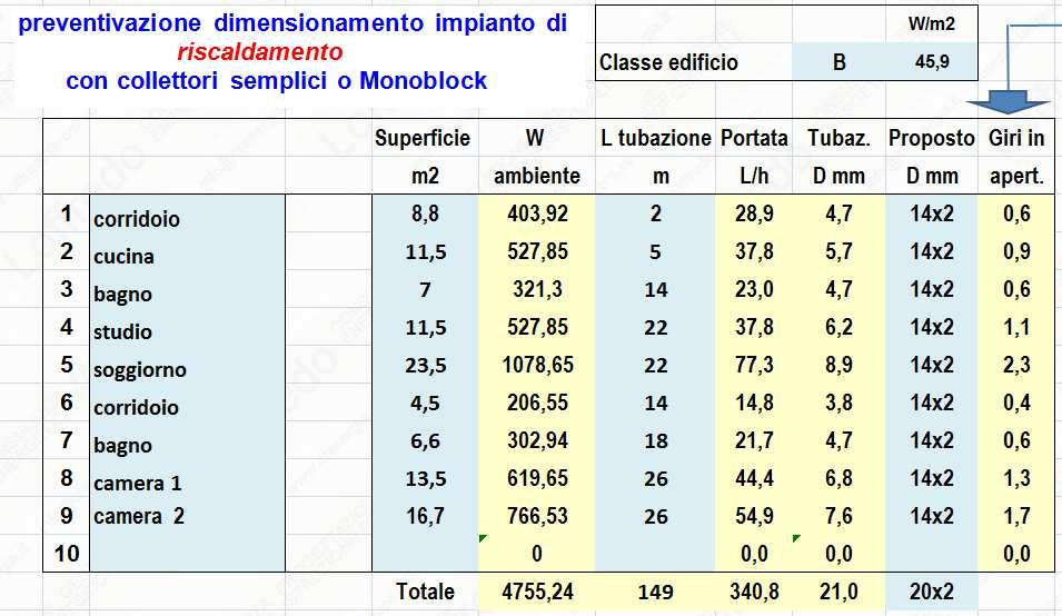 ctenergia.it nel comparto calcoli utili la Faq.859.