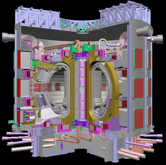 ITER Tokamak machine Central Solenoid Outer Intercoil
