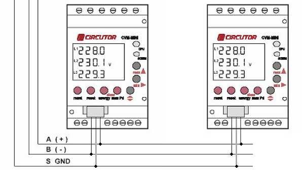 P_009 rev.0 Pag. 8 LATO INVERTER LATO LINEA ENEL Fig. Cablaggio dell analizzatore di rete modello CVM-MINI ad una rete monofase AL DISPLAY Fig. Cablaggio della connessione dati.