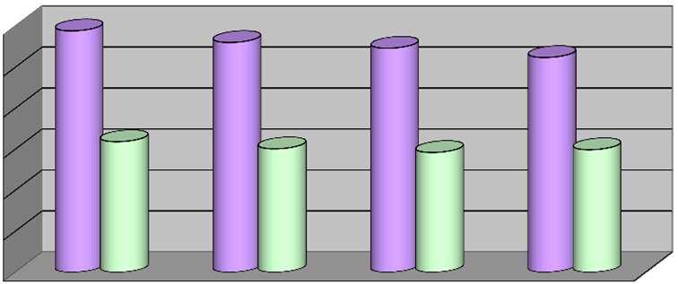 Comune di Panicale Popolazione residente al 01/01/2013 5.669 Abitanti Residenti 2012 (ai fini dei Canoni) (Ab) 5.983 Produzione totale Rifiuti [kg] 2.619.510 Abitanti totali (Ab) 5.