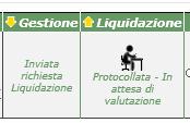 ++ ATTENZIONE++ La richiesta di liquidazione firmata digitalmente in formato P7M e gli allegati richiesti DEVONO essere caricati