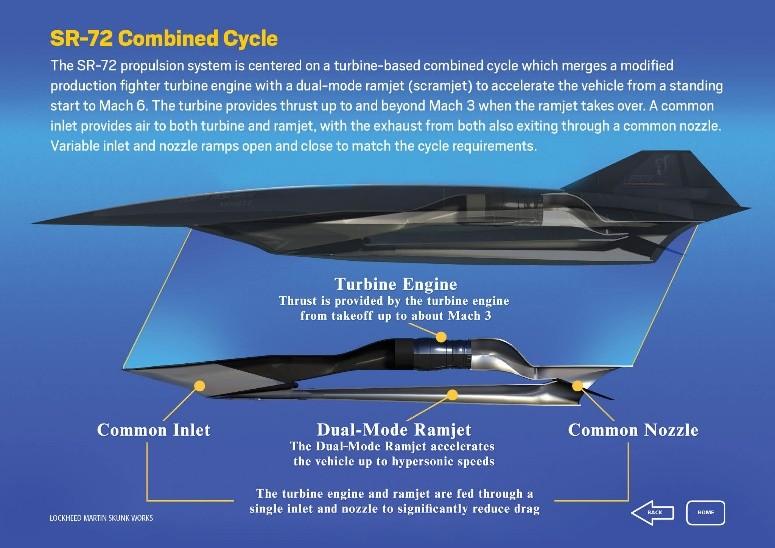 Prevede decollo verticale; sarà in grado di rientrare dallo spazio come un glider e di atterrare su pista convenzionale.