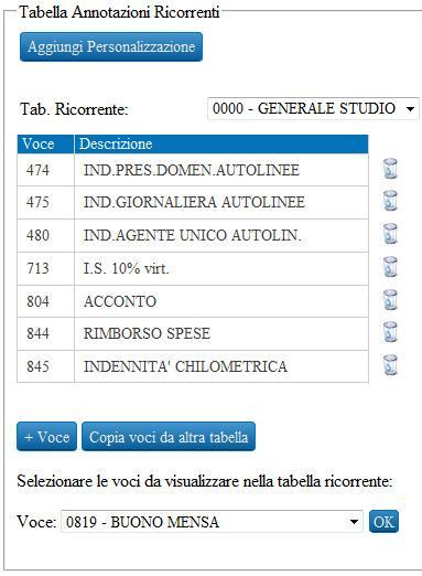 PULSE Manuale Operativo Studio Pag.