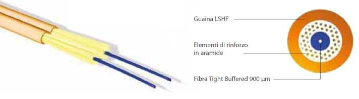 I cavi per le dorsali in fibra ottica proposti sono di tipo loose in configurazione unitubo, rinforzati da fibre di vetro conformi agli standard ISO/CENELEC o ITU-T G651 (MM) e ITU-T G652 (SM) e