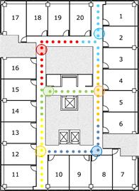 Navigazione indoor 2D del CED per attività di manutenzione K-Means Clustering (accenno) Il file di fingerprint (Radio DB) viene