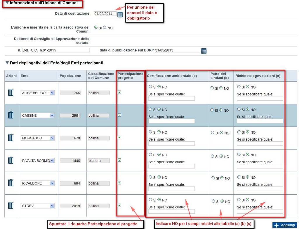 Dati Ente/Impresa 1- Esempi di caricamento Enti partecipanti su Tipo beneficiario Unione di Comuni 1- Unione di Comuni presenta la richiesta di agevolazione SOLO per edifici di sua proprieta :