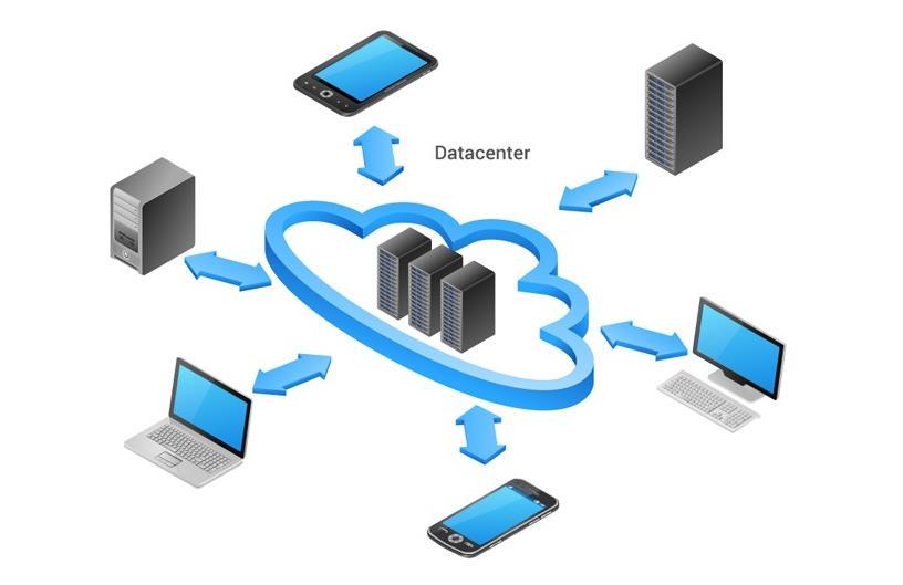 Cloud Backup La scelta di salvare/elaborare i dati sul cloud può sopperire ai problemi di stagionalità