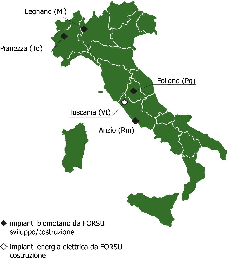 IMPIANTI DI DIGESTIONE ANAEROBICA DA FORSU BIOMETANO ED ENERGIA ELETTRICA Una nuova frontiera per Asja Asja progetta, realizza e gestisce impianti per la produzione di biometano