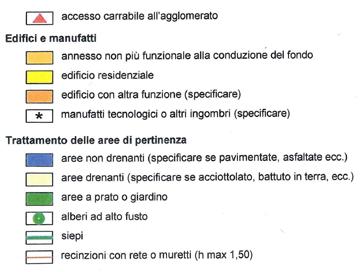 L immobile, oggetto di richiesta, ricadeva nel previgente PRG, in zona agricola sottozona E2 di tutela.