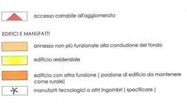 Relazione agronomica redatta dal Perito Agrario Mauro Miolo che dimostra la non funzionalità degli immobili alla conduzione del fondo agricolo e dell attività di coltivazione.