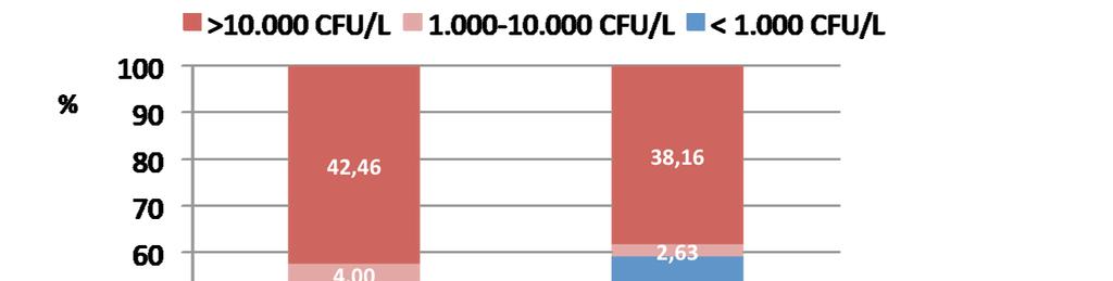 INFECTION CONTROL AND HOSPITAL EPIDEMIOLOGY FEBRUARY 214, VOL. 35, NO.