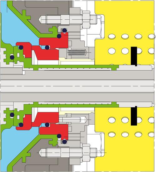 TENUTE MECCANICHE Possibilità di diversi adattamenti in base al tipo di tenuta meccanica montata.