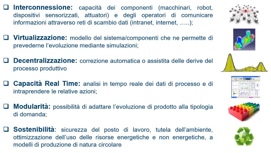 COSA SIGNIFICA IN CONCRETO INDUSTRIA