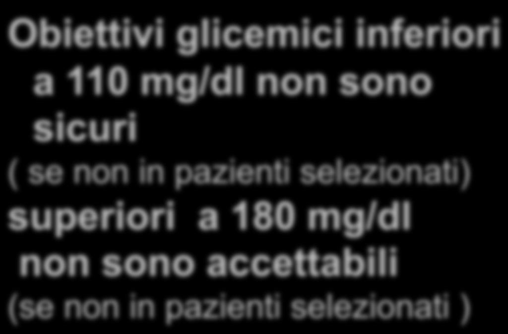 AACE-ADA Consensus Statement on Inpatient Glycemic Control Obiettivi glicemici inferiori a 110 mg/dl non sono sicuri ( se non in pazienti selezionati) superiori