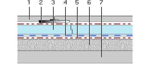 3. Strato termoisolante in pannelli di Polistirene