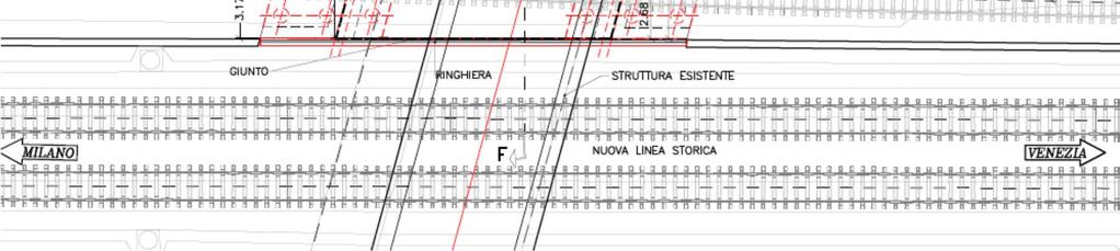 Figura 6 Attraversamento di Via Cason Punto di presa posto a Nord del manufatto, lungo Via Cason Figura 7 Planimetria di progetto Il progetto di sistemazione del Nodo AV/AC di Verona prevede l