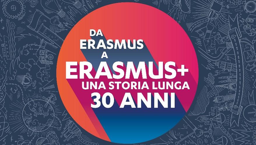 1. Erasmus+ per Studio: overview Erasmus+ è il programma europeo a supporto dell istruzione che con un budget di circa 15 miliardi di Euro sostiene fino al 2020 le attività di mobilità e cooperazione