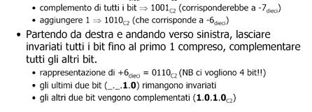 Sia k=4: Domande: Qual è l intervallo di numeri