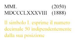 significativo = 0; Quindi si utilizzano solo metà delle 256 codifiche, ovvero si rappresentano: 2 7 = 128 caratteri: 0 7 6 5