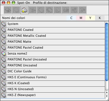 Viene visualizzata la finestra di dialogo Selezione profilo di destinazione.