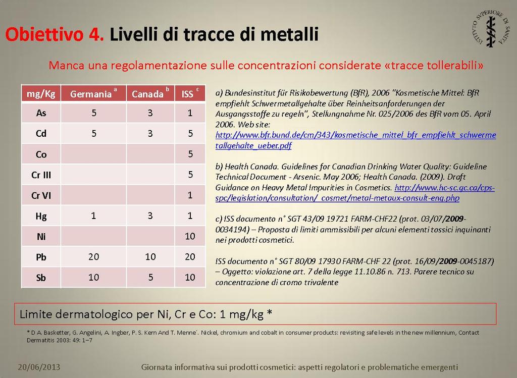 Attività delle Autorità di