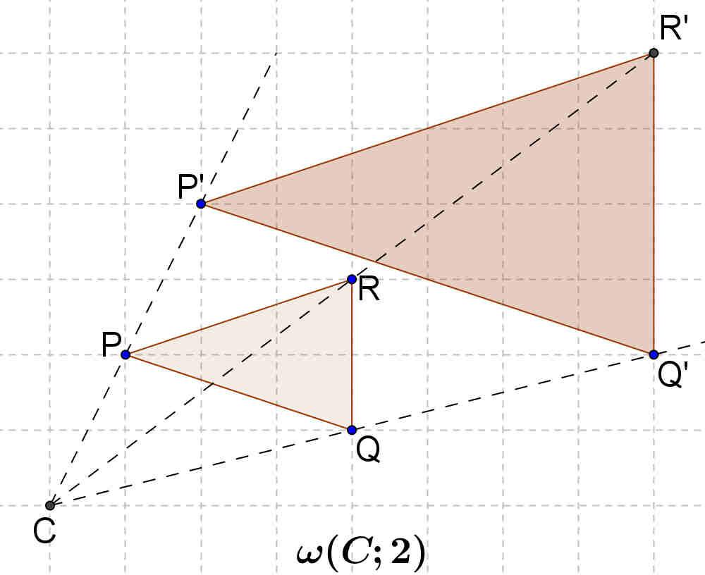 figura, per esempio un triangolo, e vediamo ome si trasforma appliando un omotetia: osserviamo he l omotetia ingrandise o