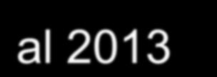 000.000 300.000.000 250.000.000 200.000.000 150.000.000 100.000.000