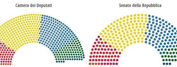 A questo Parlamento chiediamo il coraggio di farsi carico dei bisogni dei territori e di restituire alle