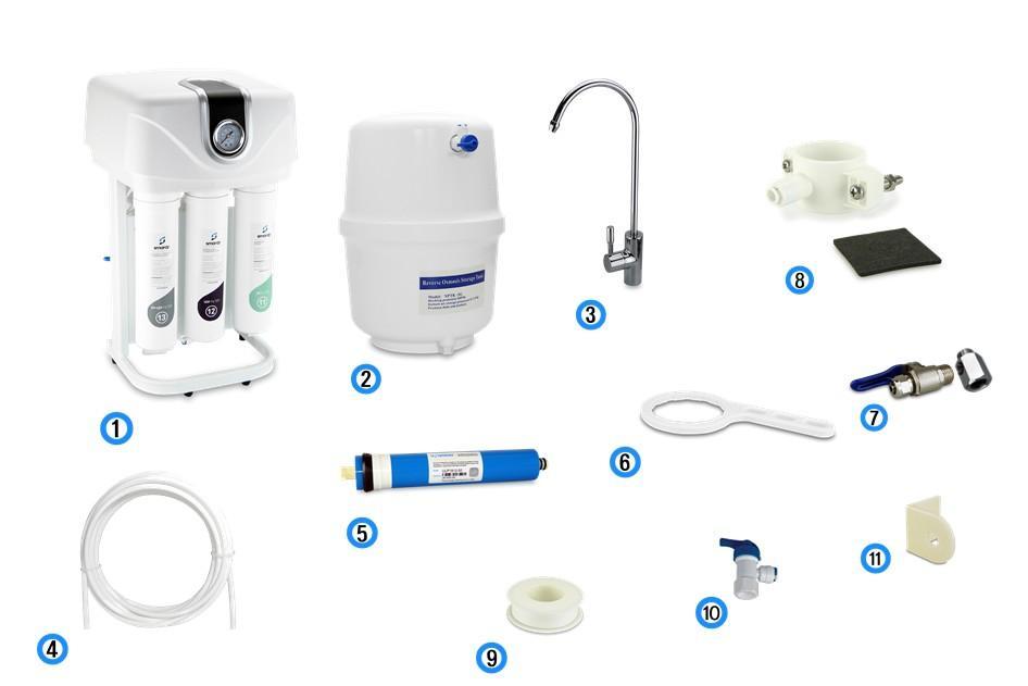 Indice 1. Disimballaggio 2. Consegna 3. Utilizzo della membrana 4. Collegamento dei tubi 5. Installazione 6. Primo utilizzo 1. Disimballaggio 7. Materiali utilizzati 8. Dati tecnici 9.