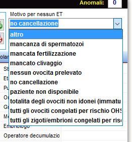 Figura 7 Nessun ovocita prelevato Totalità degli ovociti non idonei Tutti gli ovociti congelati per rischio OHSS Mancanza di spermatozoi Mancata fertilizzazione Mancato clivaggio Tutti gli