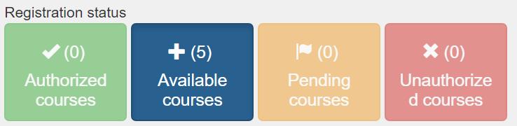 Registration status Authorized courses: in this category you can find all the courses approved by your supervisor Available courses: in this category you can find all the training opportunities