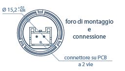 richiesto 15 mm Tensione di Alimentazione 12 Vdc Temperature di colore 3000 4000 6000 LegoLED