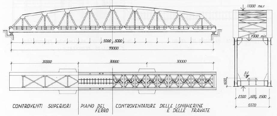 TIPOLOGIE DI PONTI IN ACCIAIO