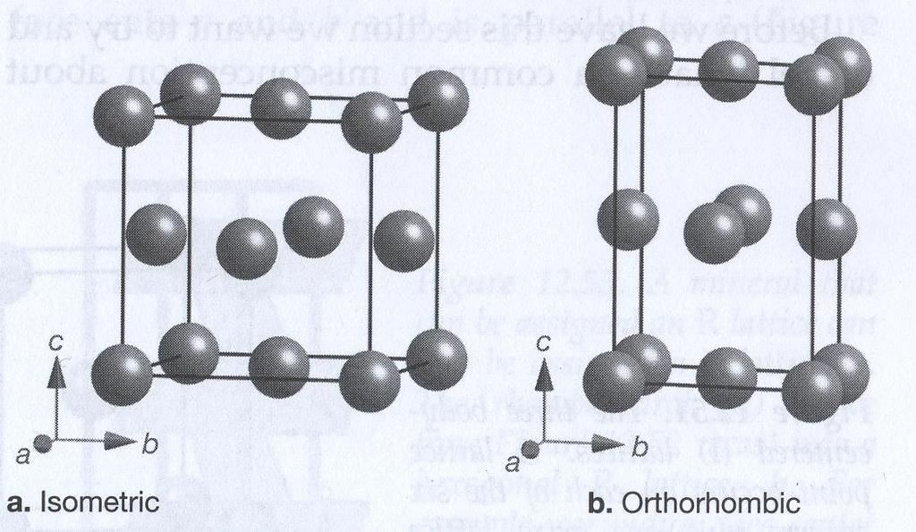 (22) - Mineralogia