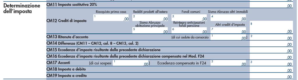 24/12/2011 n. 47/2011 Pag. 4081 5.