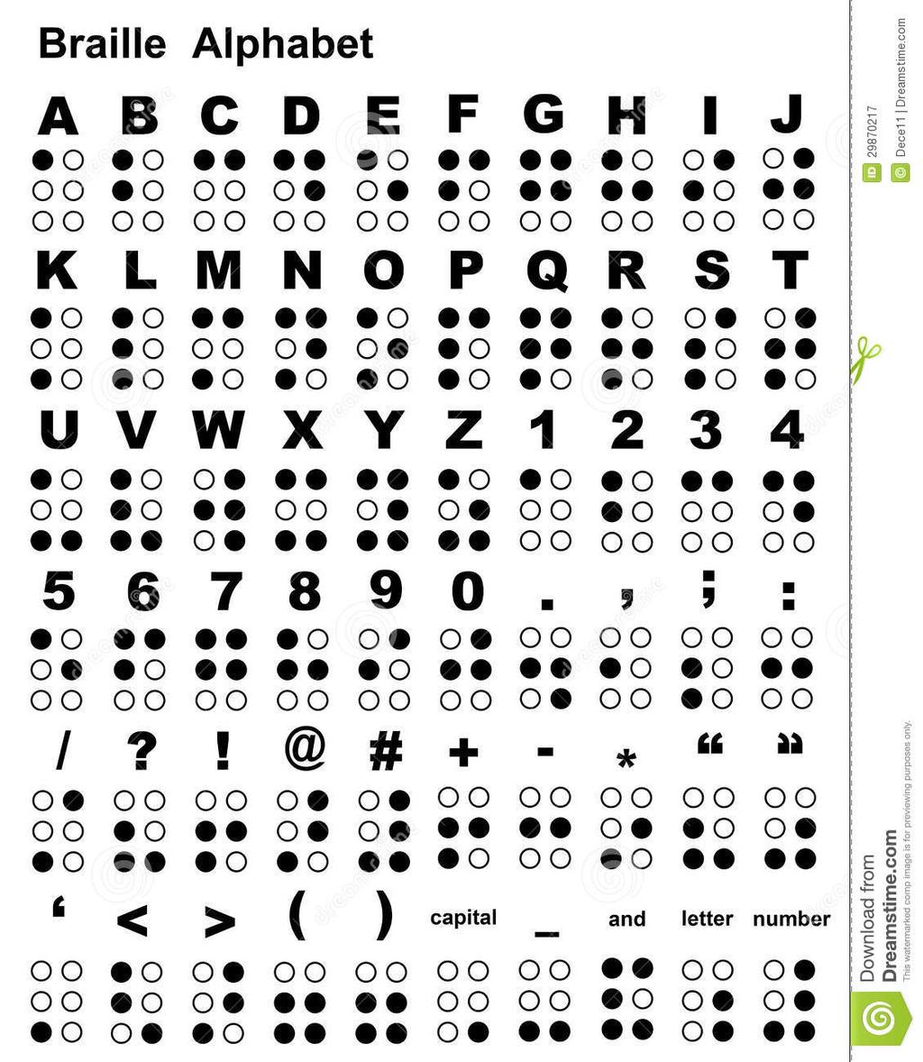 + 2. Codici a significante articolato 26 Articolazione senza effetti semantici: codice Braille, Morse.
