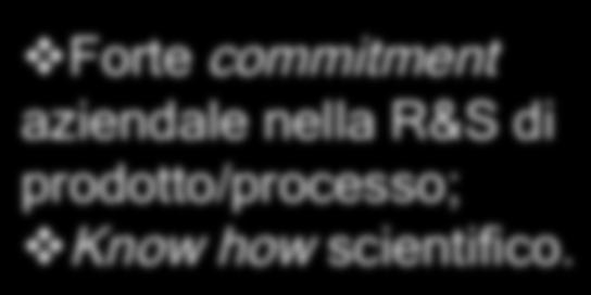 chimico, microelettronica, semiconduttori); v Reputazione della Marca; v Cultura