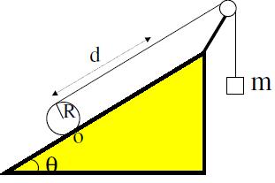 Un filo è avvolto intorno ad un cilindro di massa M e raggio R e può trascinare il cilindro facendolo rotolare lungo un piano inclinato.