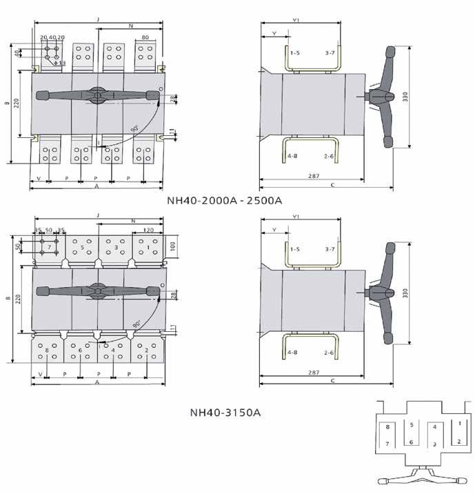 serie NH40-1000A.