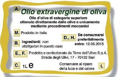 ORIGINE per l olio ottenuto nello stesso Stato Membro in cui sono state raccolte le olive: «Prodotto in...» «100% prodotto in...» «Ottenuto in.