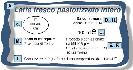 PRODUTTORE CONFEZIONATORE ORIGINE E PROVENIENZA ZONA DI MUNGITURA se è possibile risalire fino agli allevamenti di origine PROVENIENZA DEL LATTE Se è