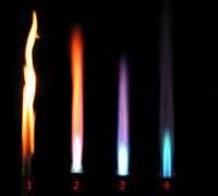 Il (becco di) BUNSEN FIAMMA OSSIDANTE Combustione di una miscela ricca di aria: la fiamma è azzurra e poco visibile ALTO POTERE CALORICO (1000 C) FIAMMA