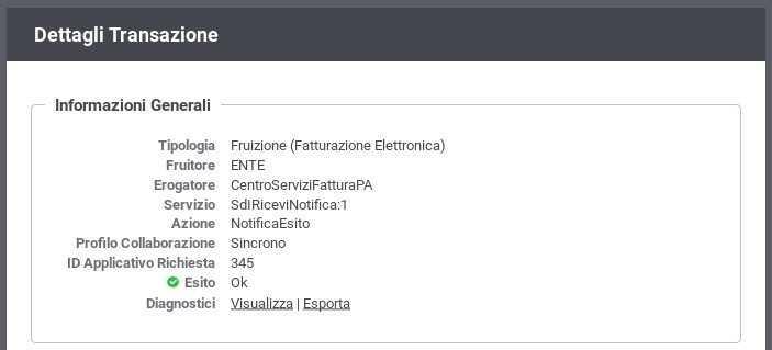 Figura 8: Dettaglio Transazione con ID Applicativo Richiesta (Identificativo SdI