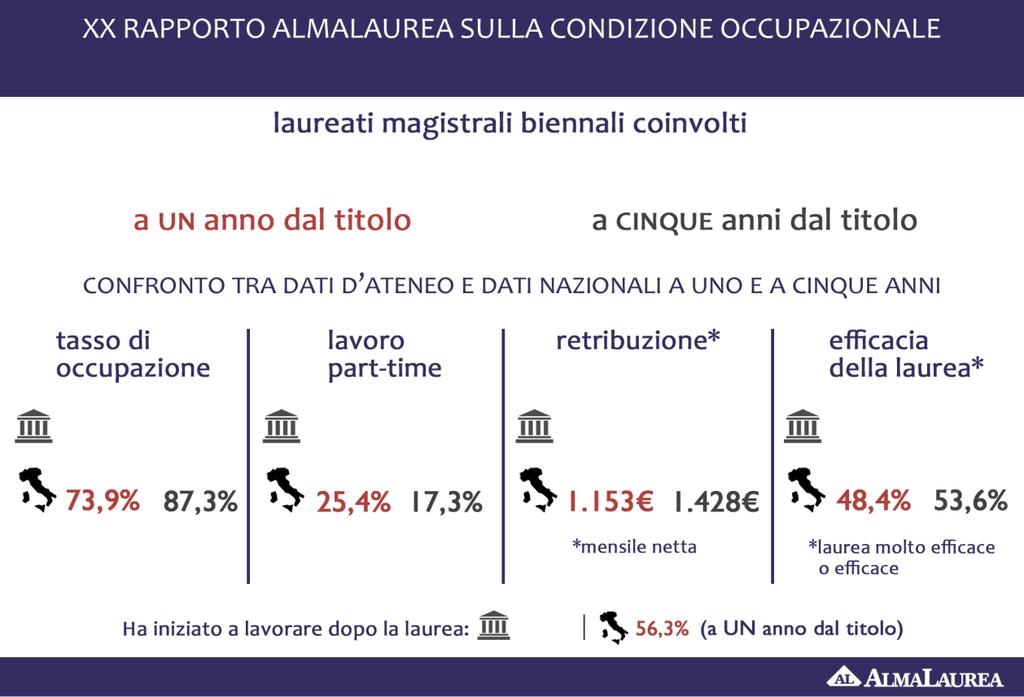 PIEMONTE 7.517 6.