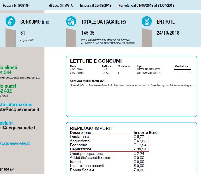 esempio Bolletta acquevenete