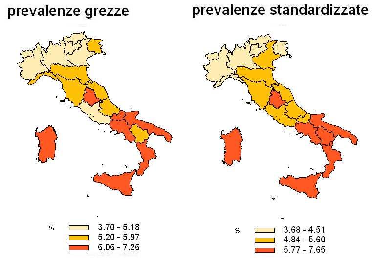 Prevalenze grezze e standardizzate (per età) di persone con limitazioni