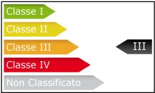 Requisiti acustici D.M. 24/12/2015 