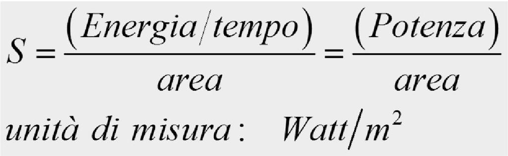 alla rapidità con cui l energia è trasportata dall onda attraverso un area unitaria, nell unità